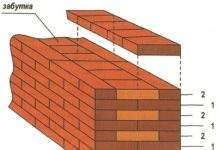 Будівництво лазень з цегли