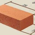 Габарити червоної цегли