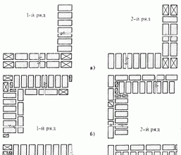 Кладка кутів з цегли