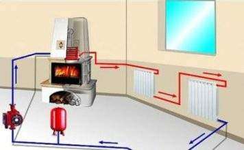 Отопление дома