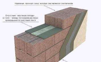 Вартість кладки керамзитобетонних блоків