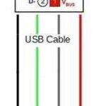 Кабельний тестер з сенсорним екраном