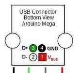 Кабельний тестер з сенсорним екраном