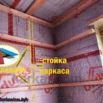 Пристрій стіни каркасного будинку. Який каркасний будинок «правильний»?