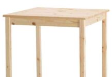 8 популярних товарів з ikea-очікування і реальність